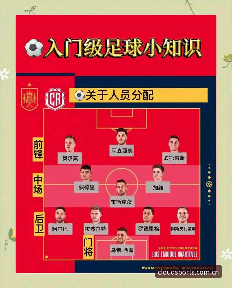 云体育注册安全吗 德国队世界杯名单解读指南:在云体育平台深度观赛操作教程