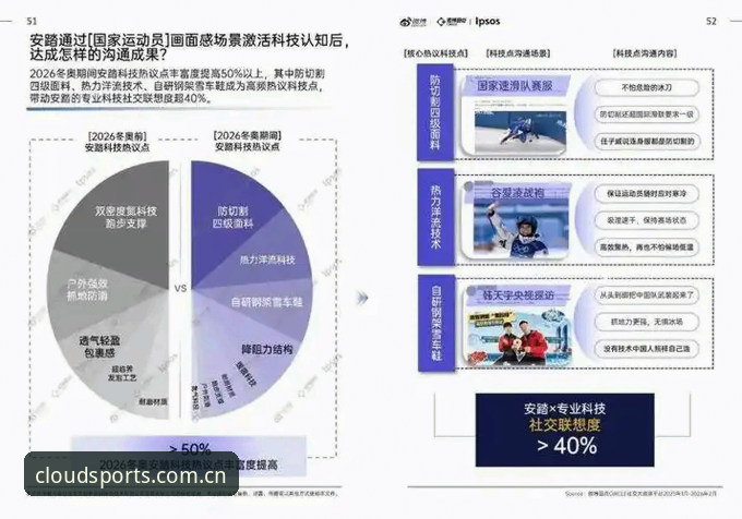 2026云体育官方认证 2026云体育官方认证全面解析:从赛事体验到用户口碑的深度剖析