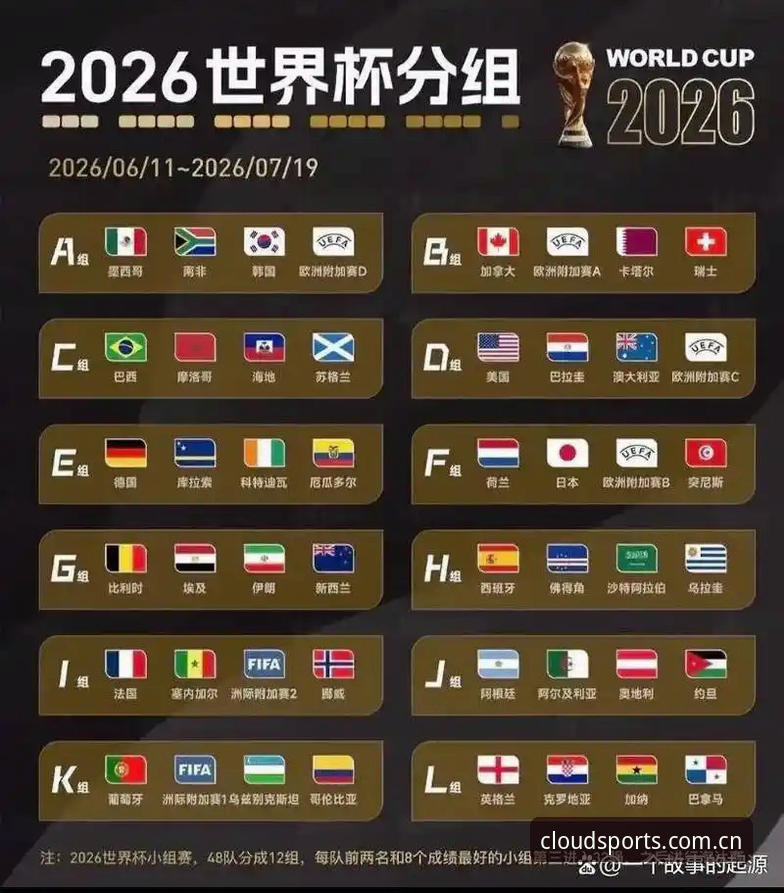 云体育赛事预测哪个好 U17世界杯抽签揭晓:3大看点解析国足小将迎战西班牙